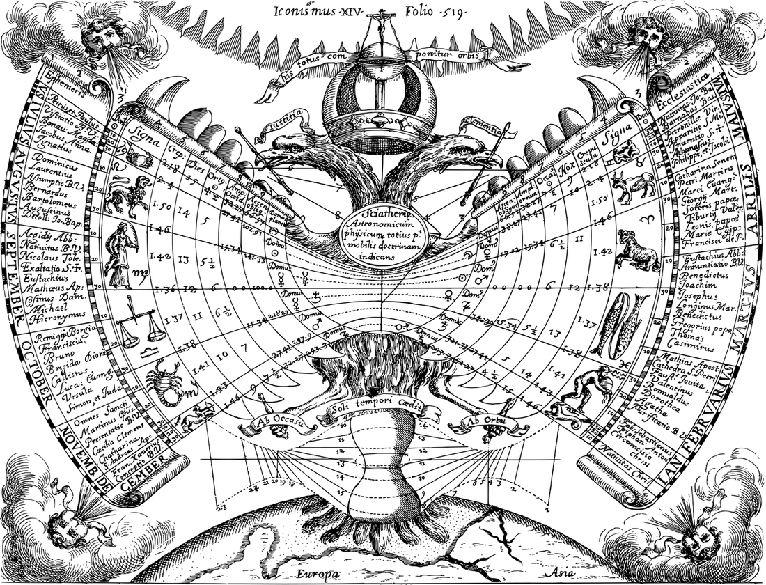 Psychic Readings : A Guide - Sage & Magic