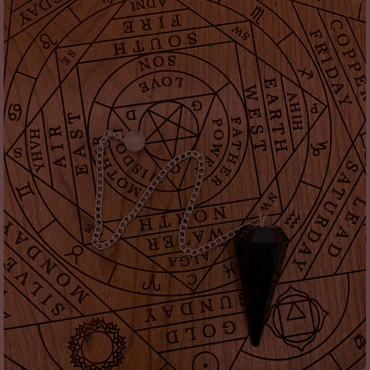 Divination