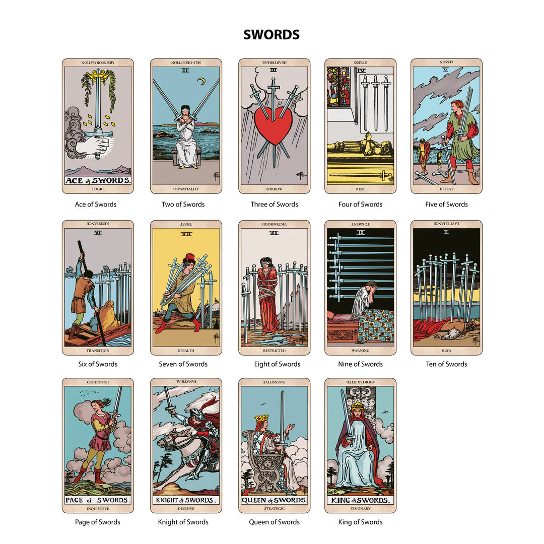 The Original Tarot - Learning Edition